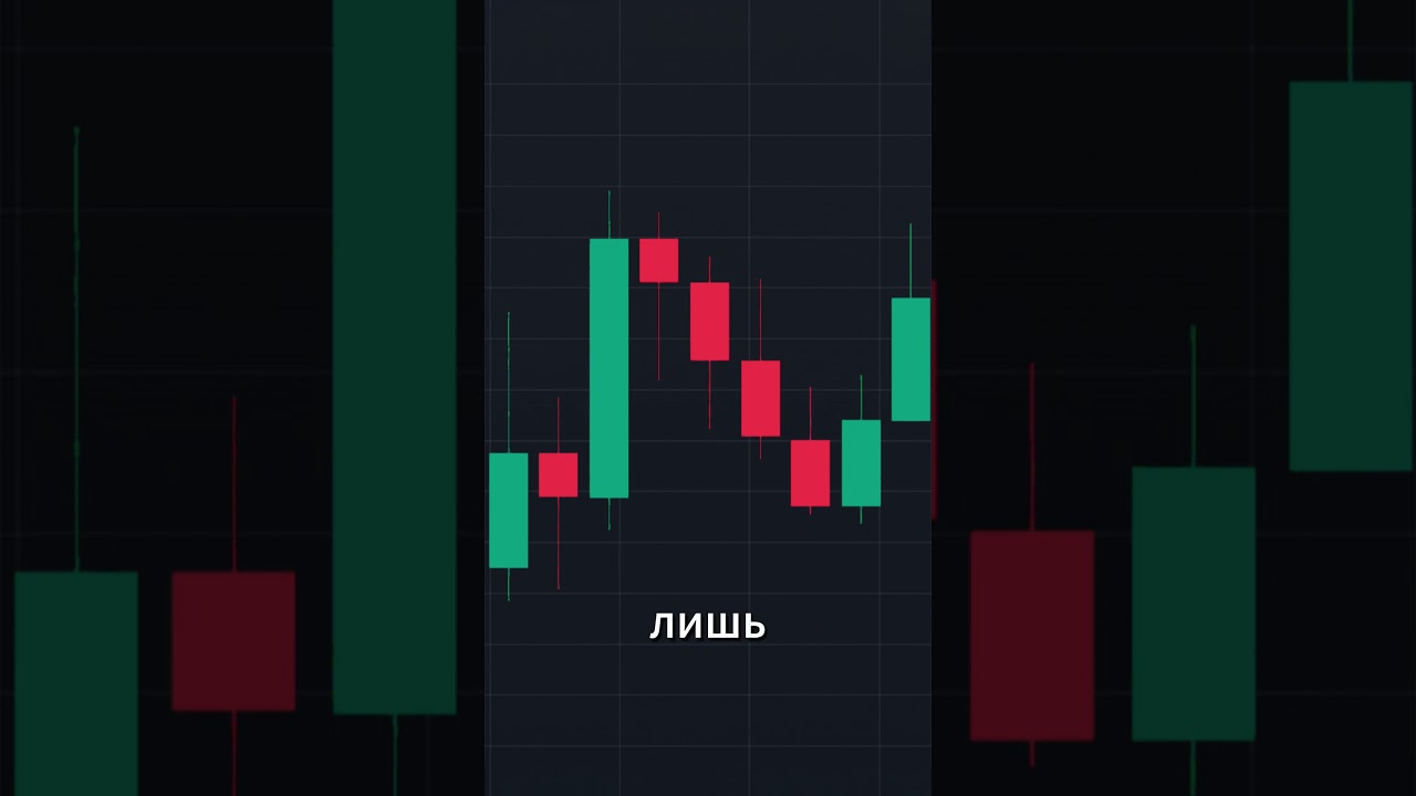 Что происходит между уровнями