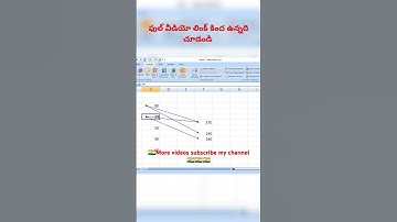 Excel tutoring Telugu for beginners# Excel advanced tutoring Telugu#learn computers Telugu#MS Excel