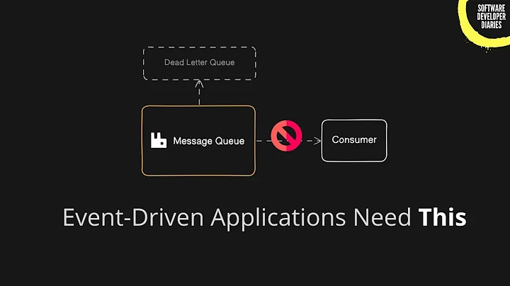 Deep dive into Dead-Letter Queues