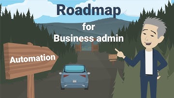 Roadmap to Automating Your Business Admin with Cloud Accounting Software and Integrations