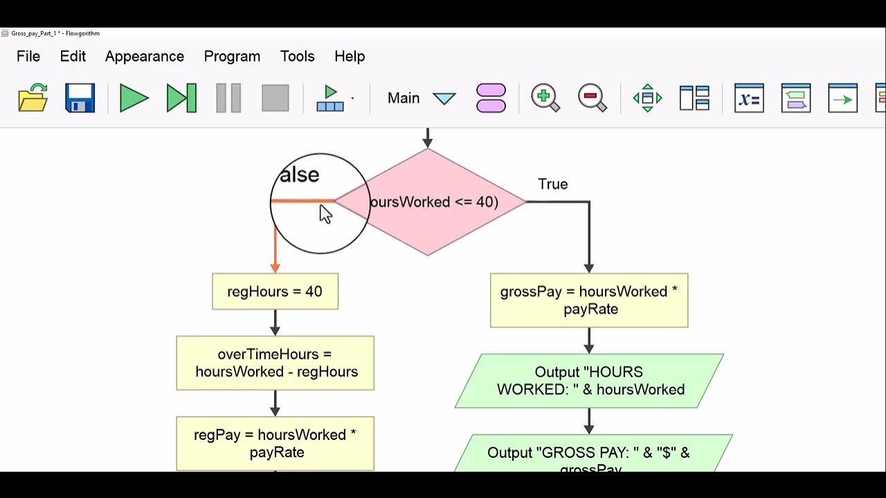 Flowcharts_Gross_Pay_IF_STATEMENT - YouTube