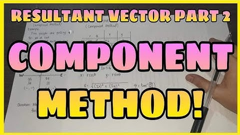 Resultant Vector Part 2 (COMPONENT METHOD) | TAGALOG-ENGLISH