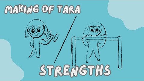 Strengths. Making of Just Think Journals. 101 Self-Reflection Questions for Tweens & Teens