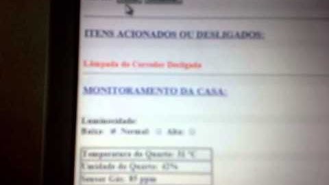 Monitoramento Residencial com Arduino