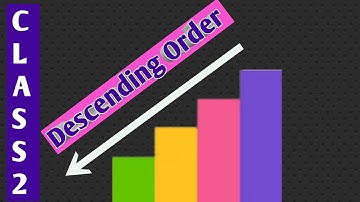 Arranging 3 digit numbers in their descending order