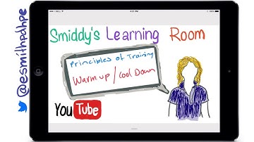 Principles of Training - Warm Up/Cool Down - HSC CORE 2