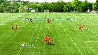 Soccer Dribbling Drill - Feinting - Receiving Technique and Combinations