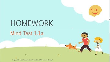 Form 3 KSSM chapter 1: Indices