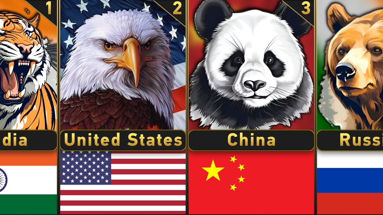 National Animals of Each Country! Some of Them You Won't Believe Exist ...
