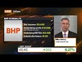 BHP Group CEO Henry on Earnings, China Demand, Strategy