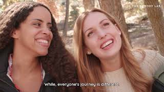 Details 60HR SOMATIC EMDR THERAPY CERTIFICATE Update