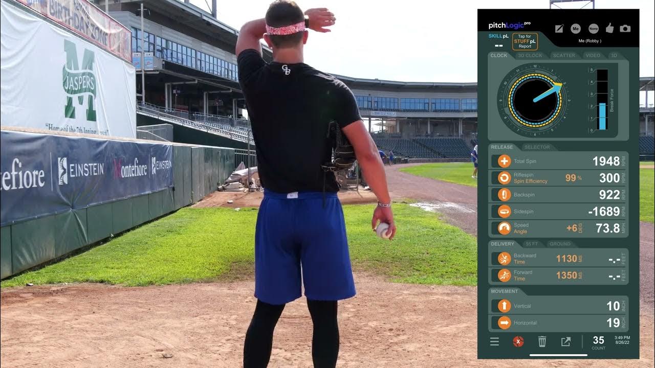 Pitch Logic Bullpen Mindset Mentality Mechanics YouTube