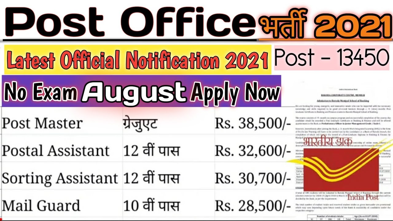 Post Office Recruitment 2021| New Vacancy 2021|Anganwadi| Sarkari Naukri| Post Office Vacancy 2021