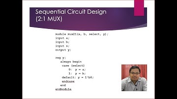 VHDL Code for Sequential Circuit Design by Ritam Dutta, Assistant Professor (ECE, SIEM)
