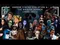 Horror movie evolution 6  the modern horror 2000 2023