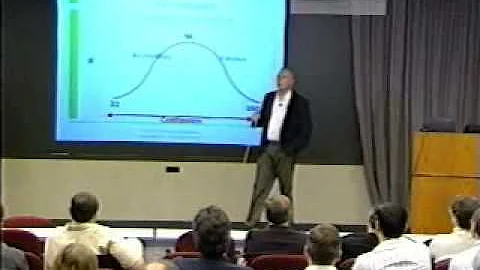Using the Kai Creativity Scale - Dr. Charles Prather