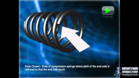 Compression Springs - Ends Closed by Newcomb Spring Corp.