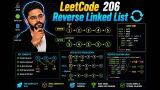 LeetCode Daily Challenge 🔥| DAY 105