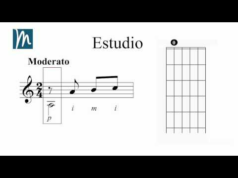 Cómo leer partituras en la guitarra española, tocando sin errores