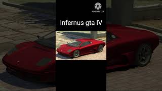 эволюция Infernus во всех частях GTA 2001-2013