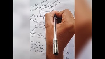 Classification of open channel & Types of channels