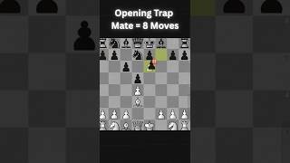 Chess Opening Trap only 8 Moves to Checkmate #chess #chessopenings #chesstricks