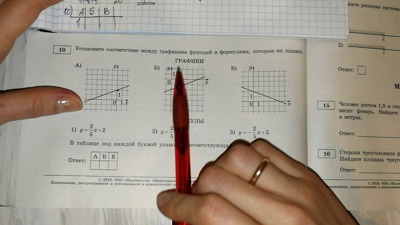 Огэ математика 9 класс ященко 23 вариант. ОГЭ 2018 математика и.в Ященко. ОГЭ 2018 математика. Вариант ОГЭ 2018. Номер 17 ОГЭ математика.