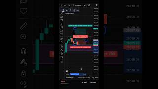 treding journey part 1 #learning #trading #shorts