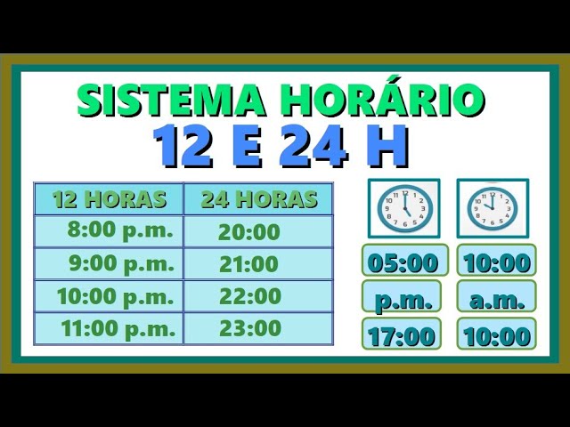 Tarefinhas de casa: Como olhar a hora no relógio analógico