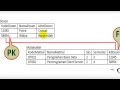  Fungsi Primary Key Pada Database 
