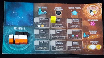 Kepler-3042 presentation