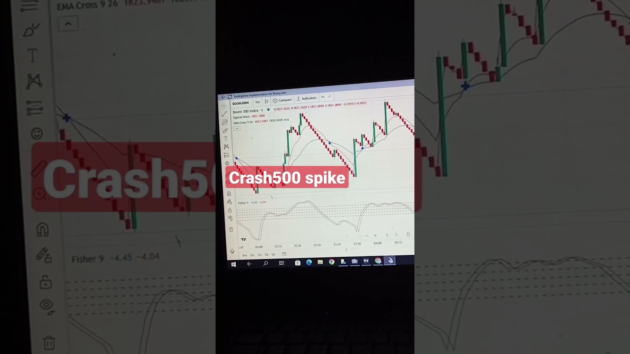 crash 500 spike how to catch 