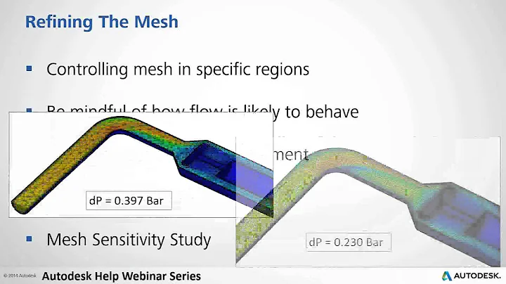 Getting to Know Your Mesh in CFD
