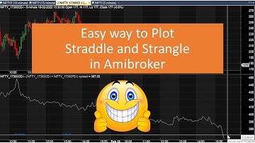 Easy way to plot #Straddle and #Strangle in #Amibroker