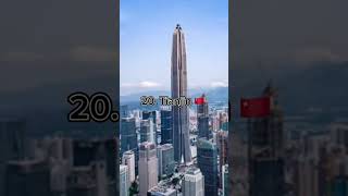 50 largest cities by population (source in desc) #shorts #geography