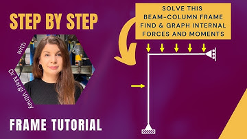 Engineering Mechanics | Frame Reactions & Internal Forces Tutorial | Beam–Column Point Load + UDL