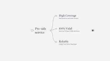 [Replacement Test of C9020-668] IBM C1000-022 Exam Questions Available