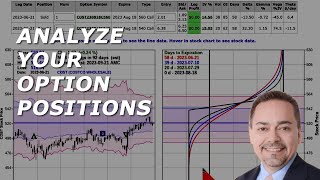 Tom Gentile's Online Option Analysis Software and Scanning Tools