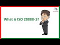 Iso 2000012018  information technology service management system  what is iso 200001  shamkris