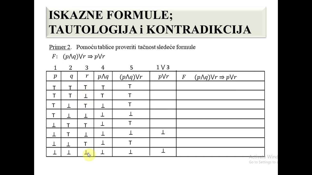 ISKAZNE FORMULE