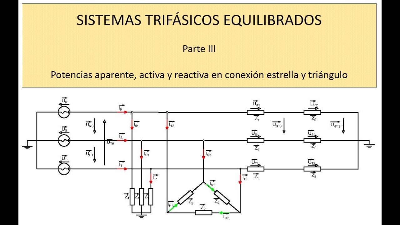 Conexion estrella y triangulo