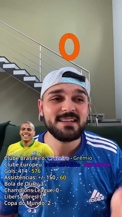 DECIDIDO! ESSE É O MELHOR JOGADOR. Os 10 MELHORES JOGADORES DE TODOS OS  TEMPOS! CONCORDA? 