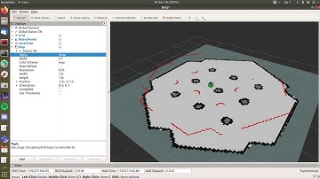 Example video on how to configure rviz from scratch