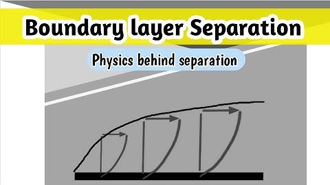 Boundary layer sepration || boundary layer with animation in hindi #fluiddynamics #fluidmechnics