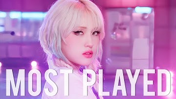 My top 25 most played Kpop artists in August | 2023