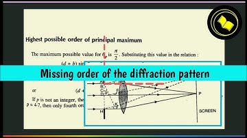 Missing order of the diffraction pattern due to N slits.