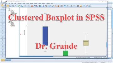 Producing a Clustered Boxplot in SPSS and Detecting Outliers