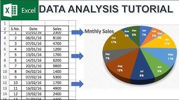 HOW TO ANALYZE QUANTITATIVE DATA ON EXCEL. LESSON 1!!! GETTING STARTED