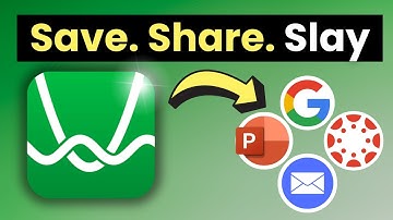 Desmos Made Easy: 5 Simple Tricks To Save and Share The Right Way