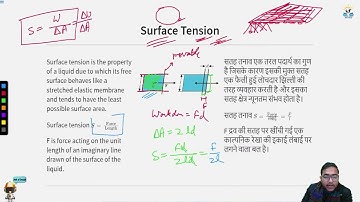 Surface tension #SATHEE_ENGG #swayamprabha #engineeringexams